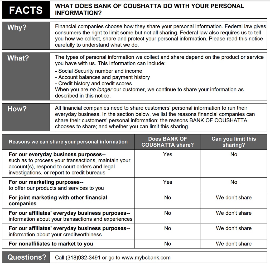 Bank of Coushatta > Customer Information > Privacy Notice